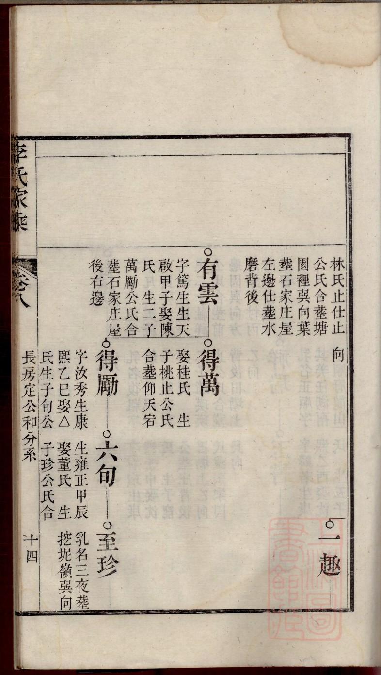 家谱怎么做示意图
