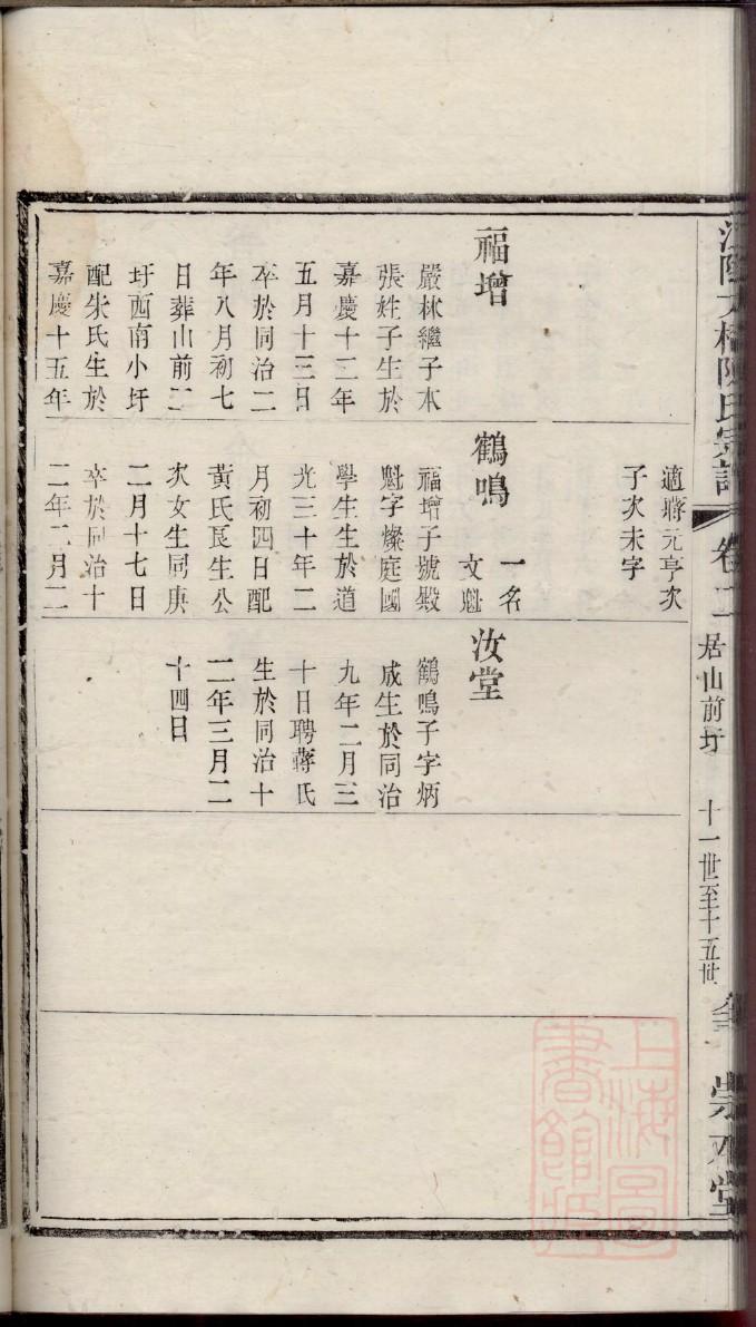 官姓的来源和历史