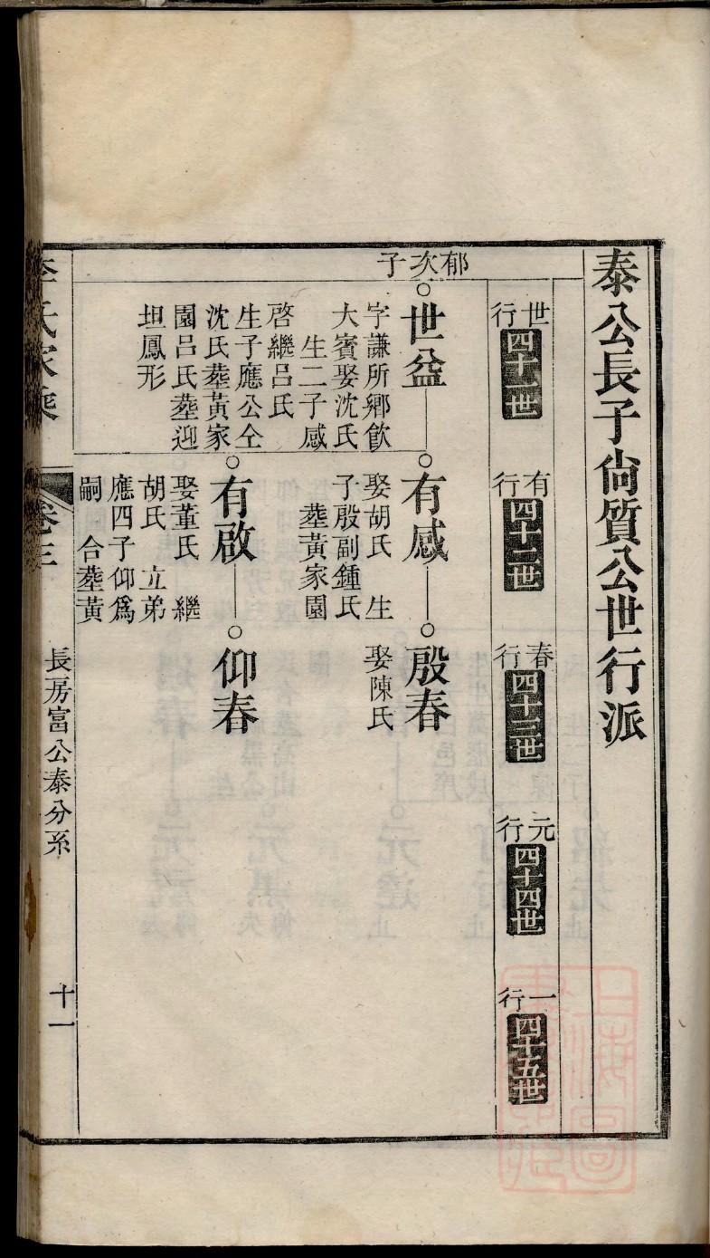 蒙姓名人有哪些