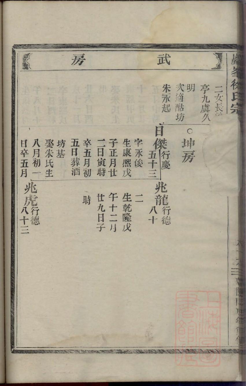 家谱管理