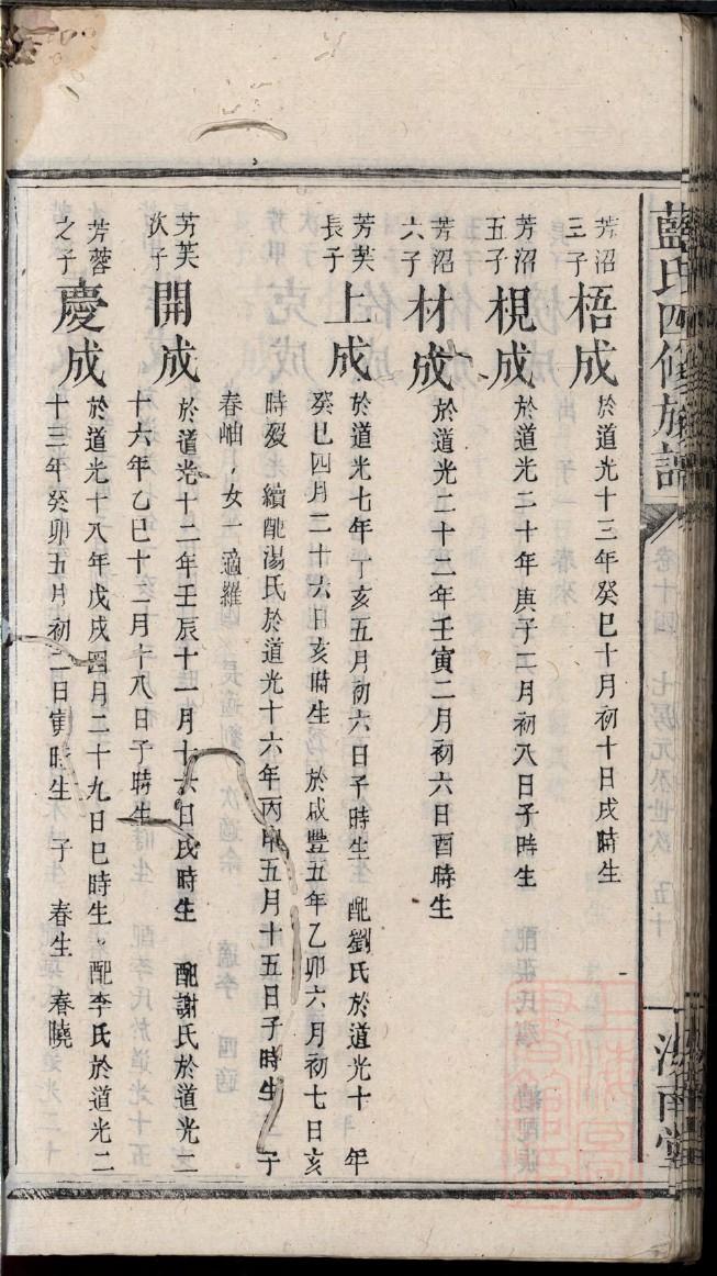 安徽省凤阳县姚姓家谱