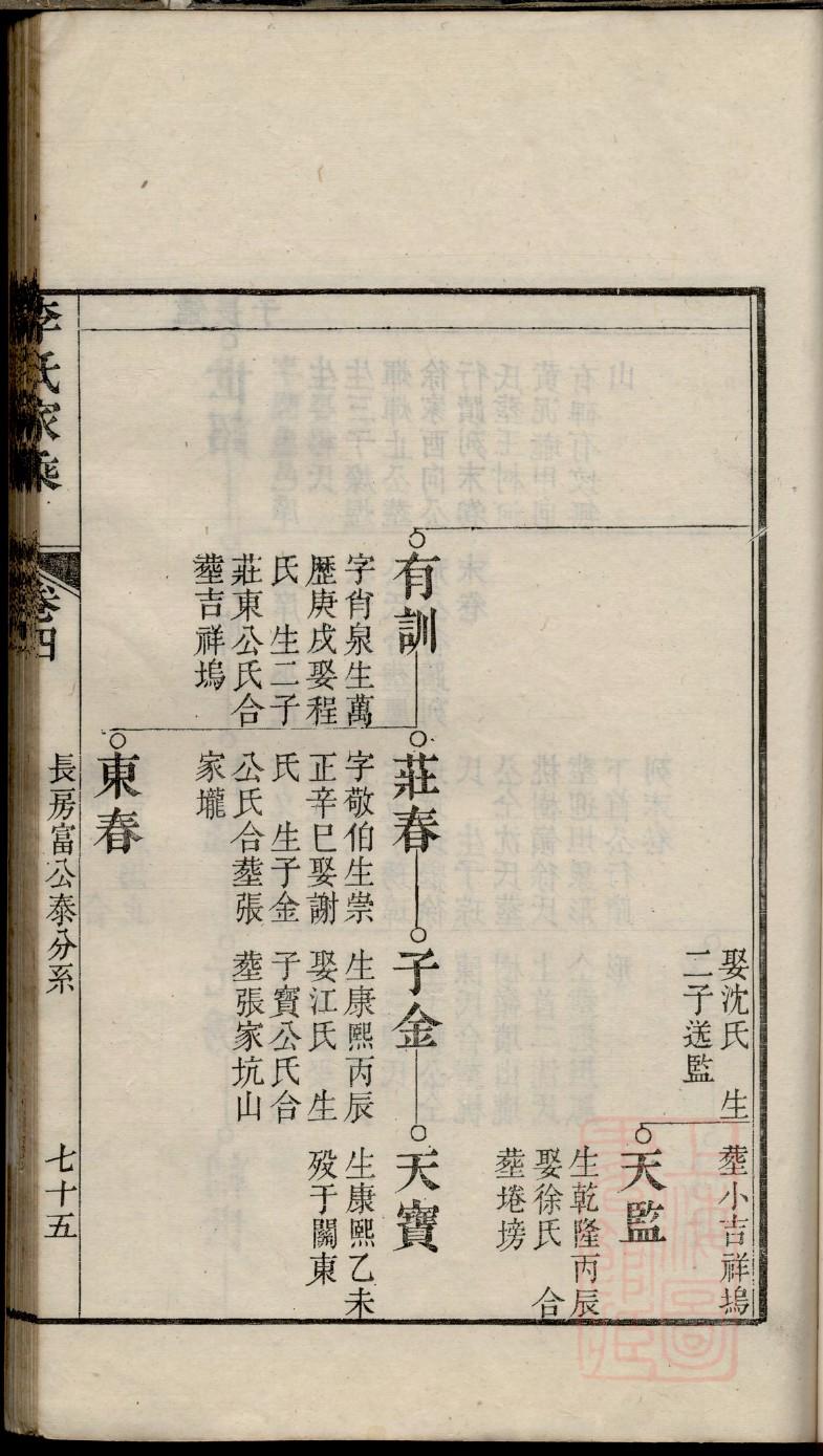 长沙金氏宗祠