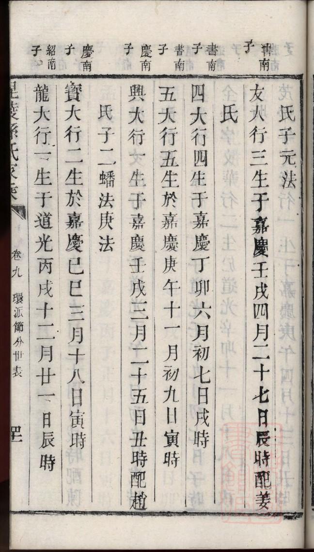 家谱族谱制作吴姓家谱
