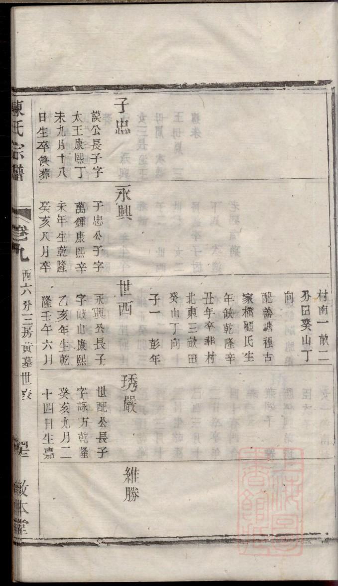 余氏家谱24个辈分