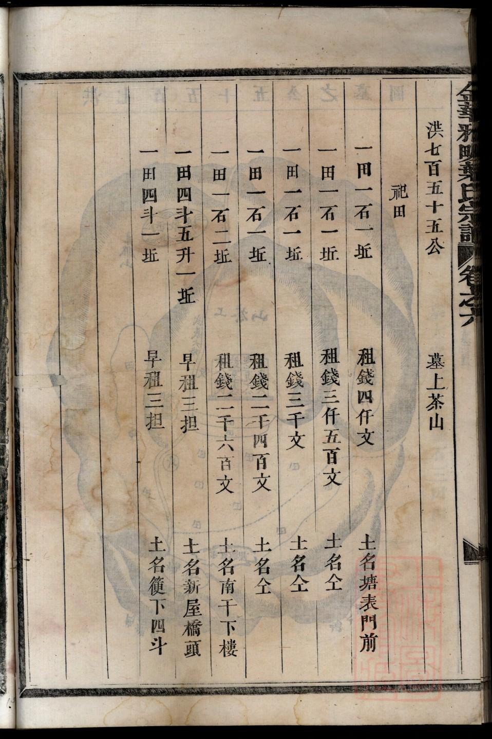 免费家谱网