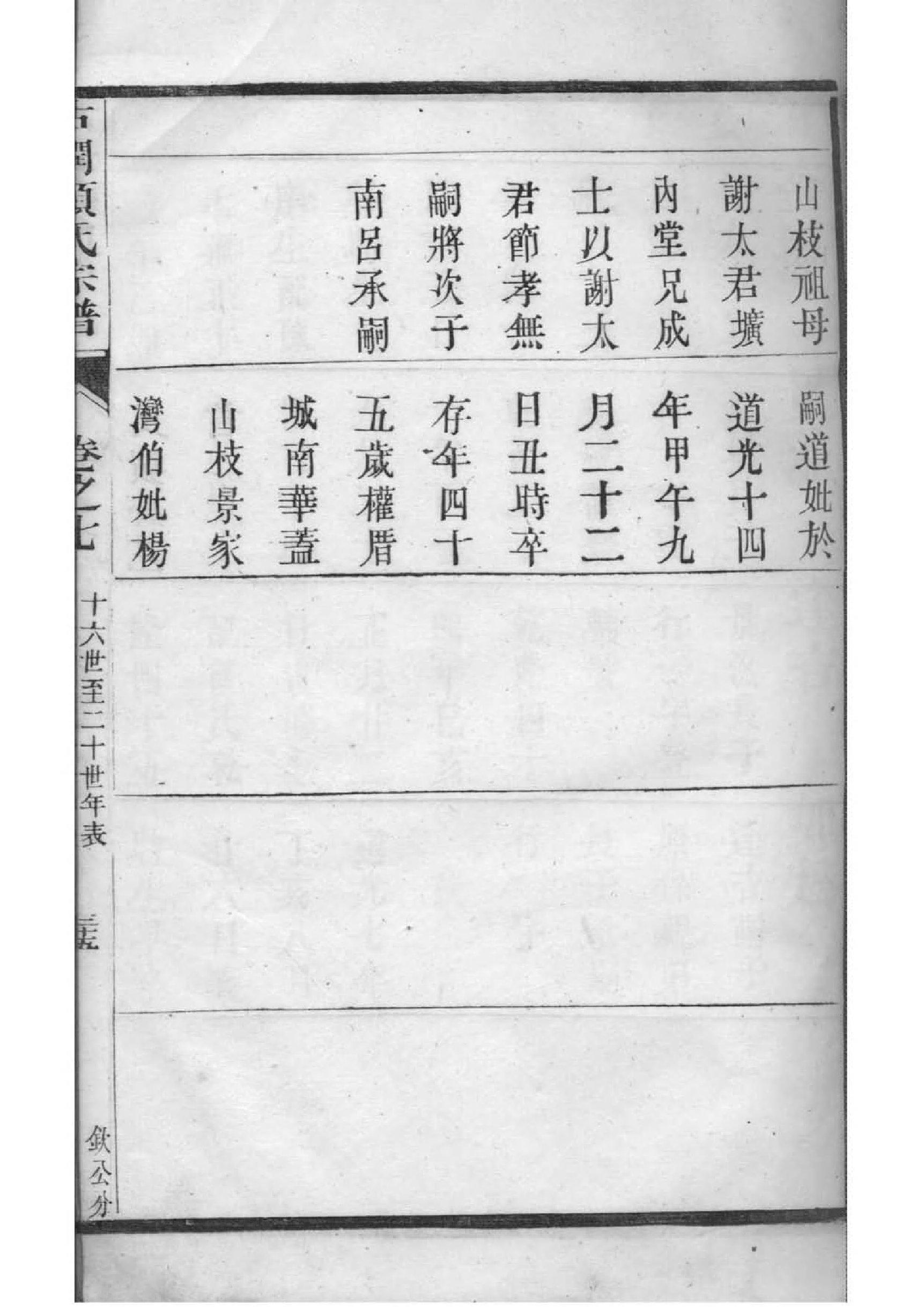 源氏宗祠介绍