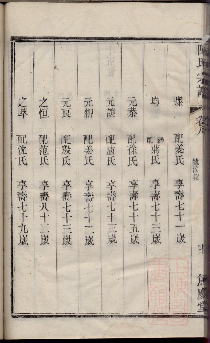邵姓免费查自己家谱
