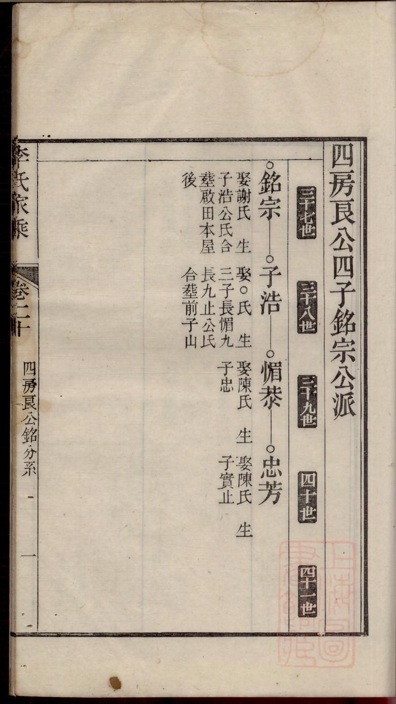 寻姓全国有多少人