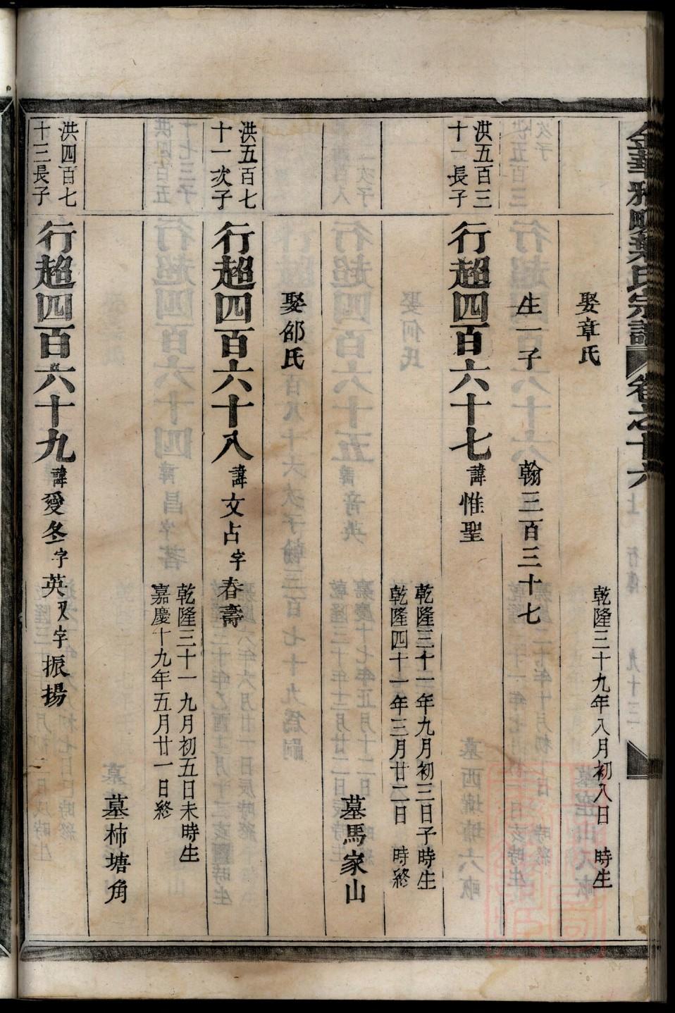 聊氏免费查家谱族谱