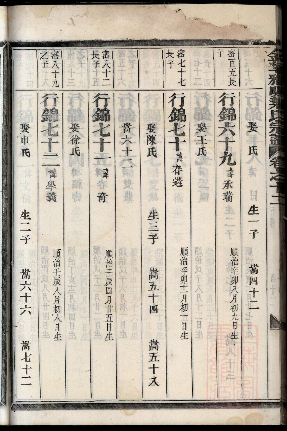 定兴梁氏家谱