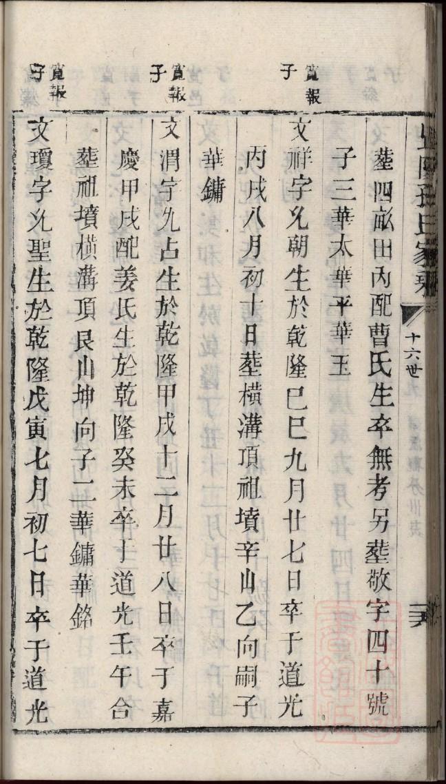 祖氏祖先是谁