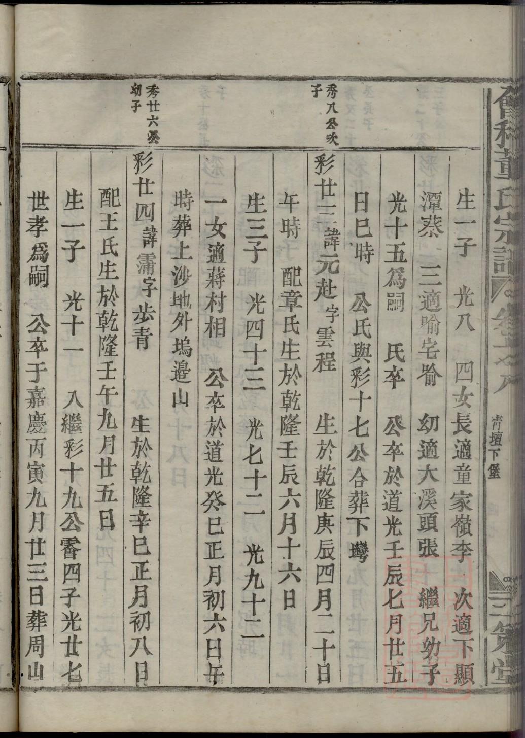 客家太原堂王氏家谱