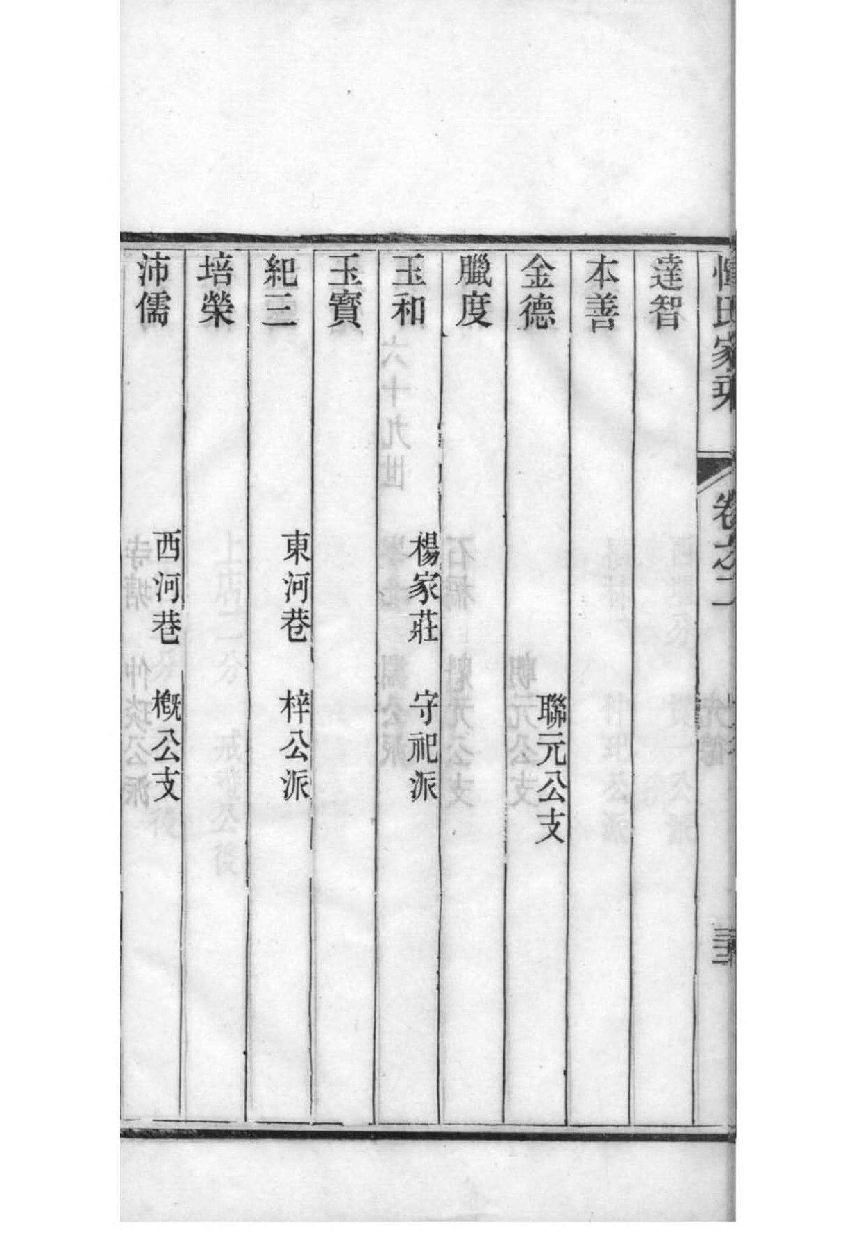 毕节吴氏族谱