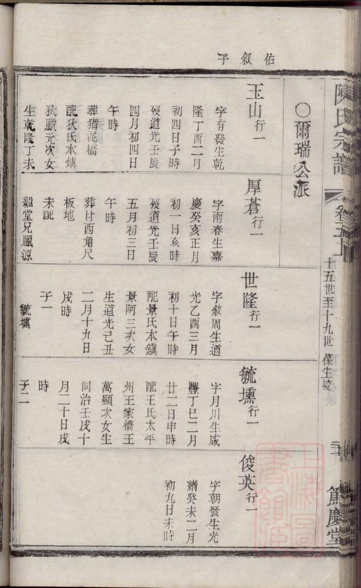 逮氏家谱所有字辈查询