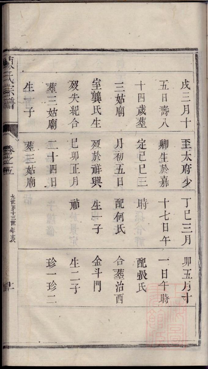 庆姓全国有多少人