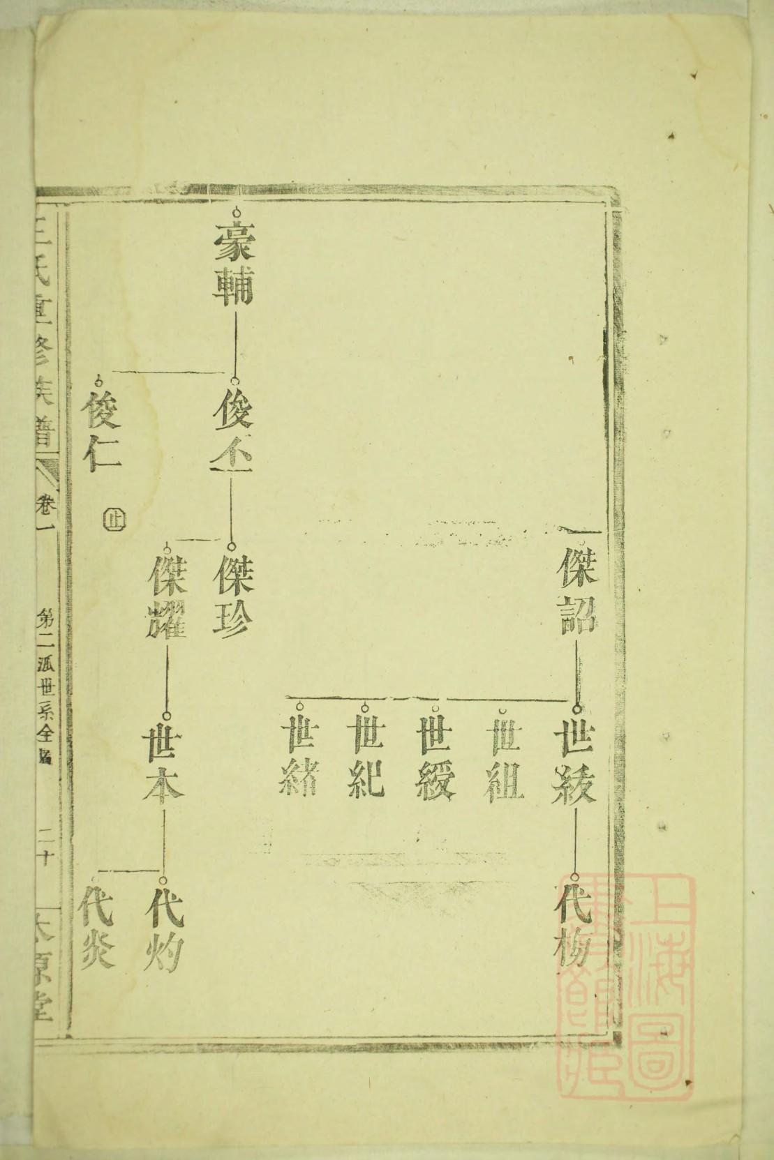 阮氏祖先起源哪里