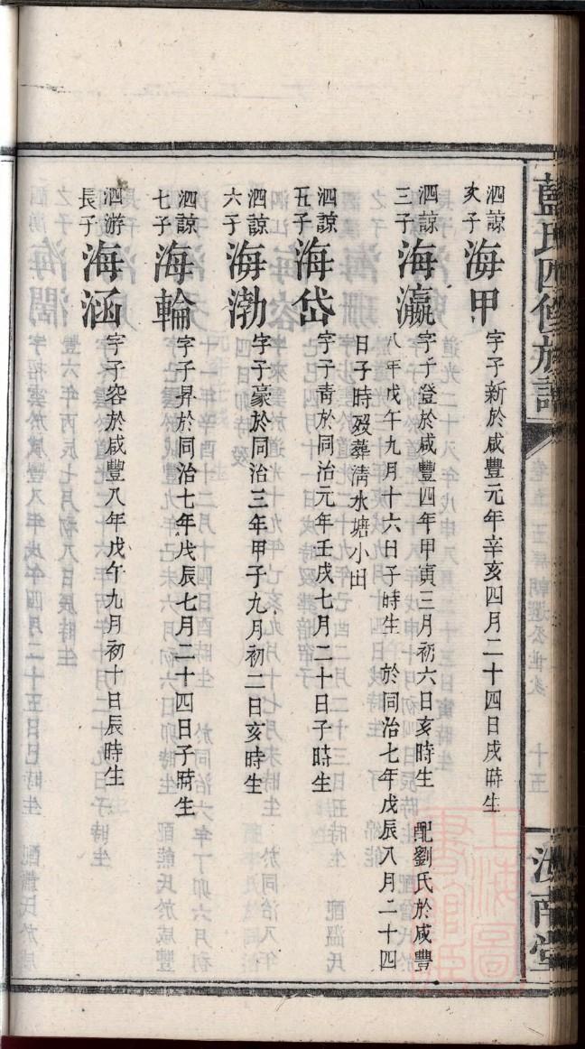 爱新觉罗公主族谱