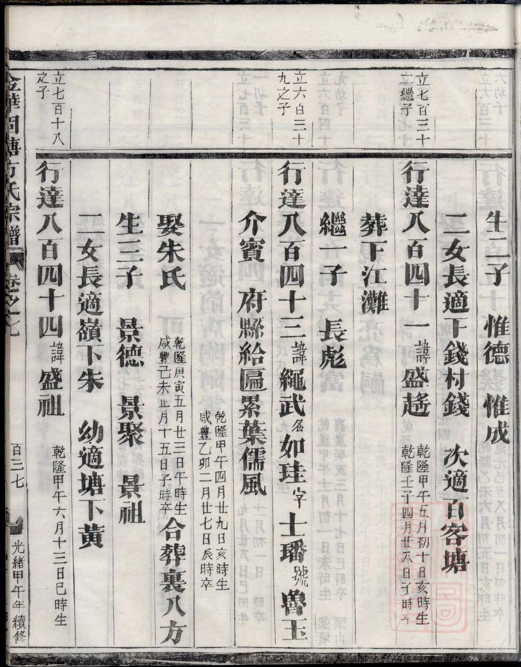 钮姓历史名人有哪些