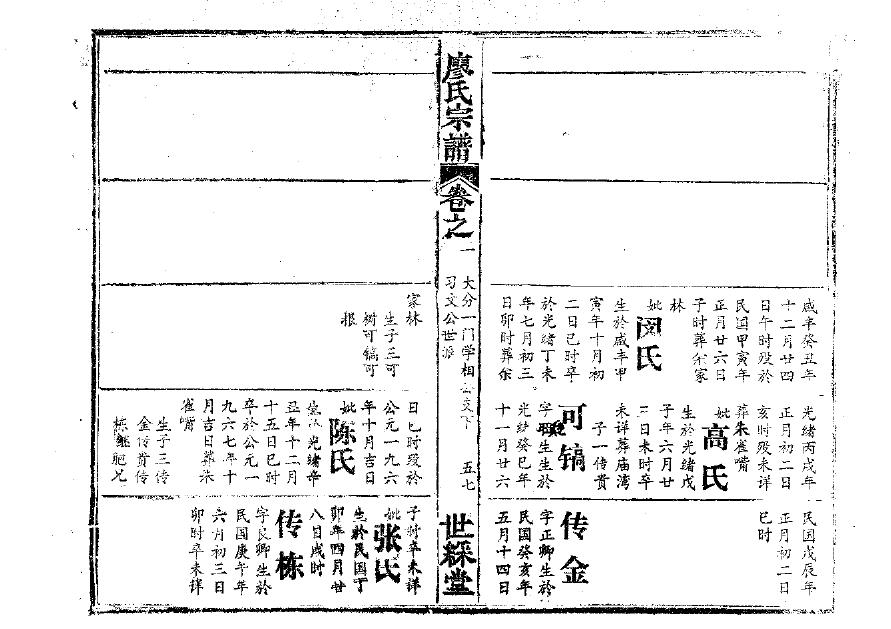 六氏祖先起源哪里