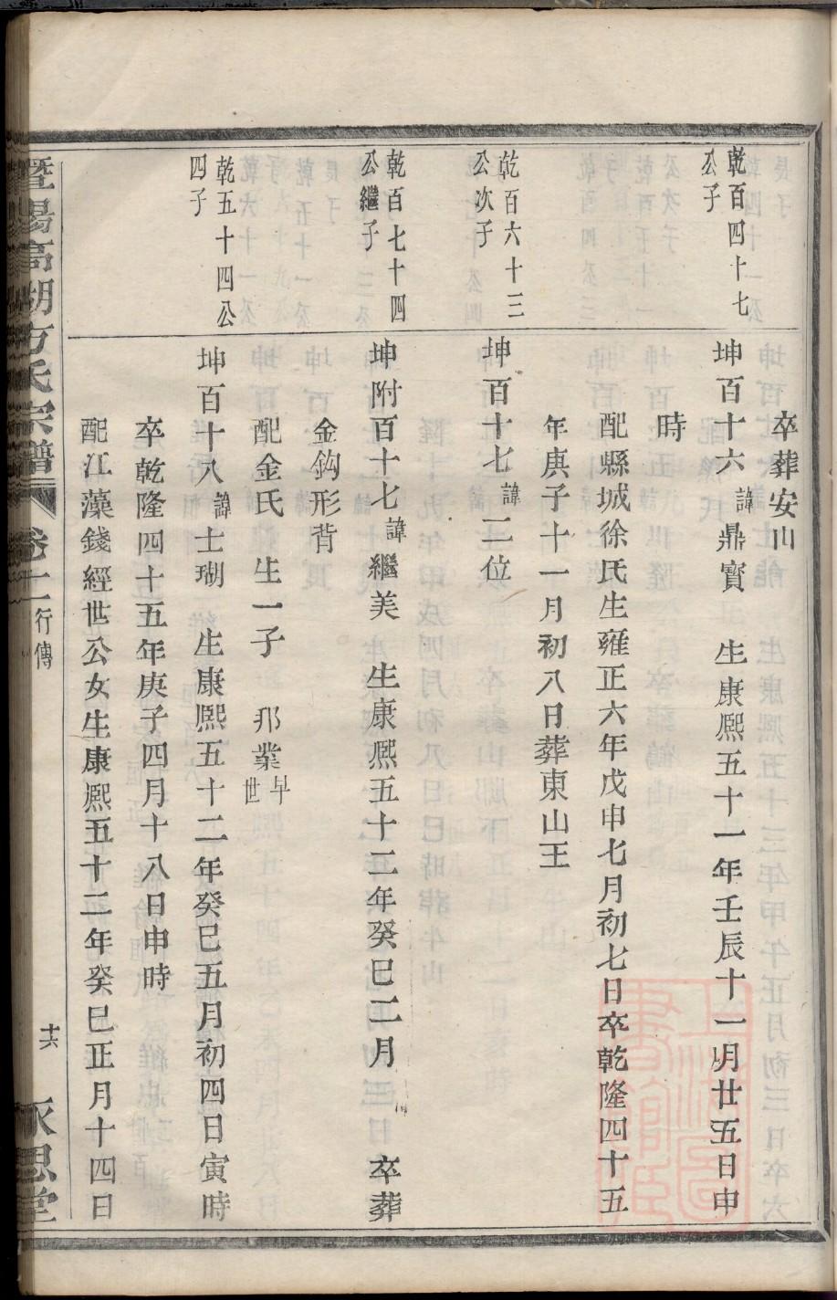 粟氏家谱字辈大全集