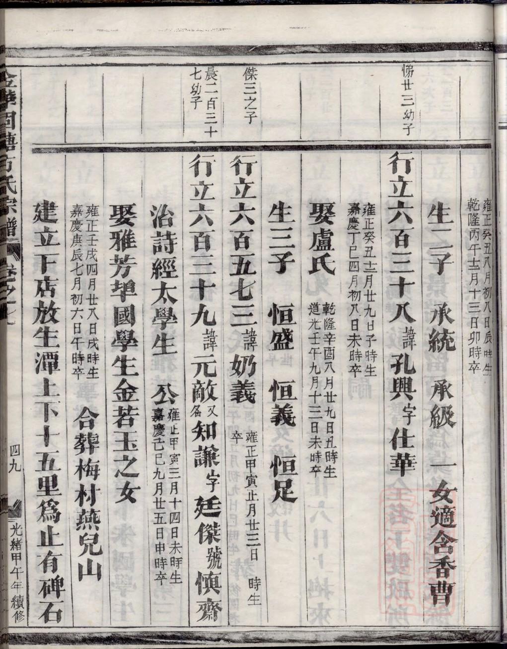 茅台家谱酒20年