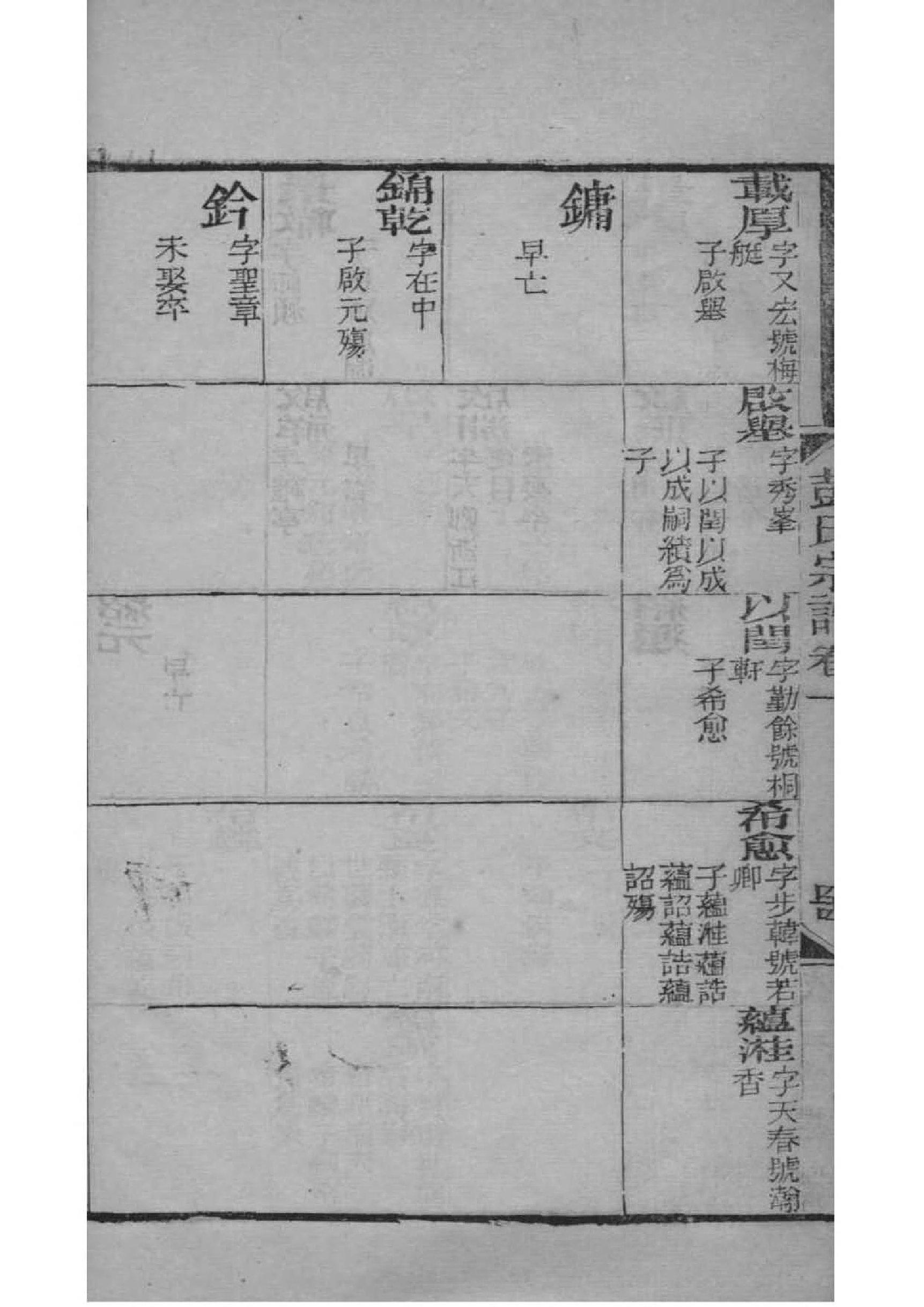 李氏家谱家训