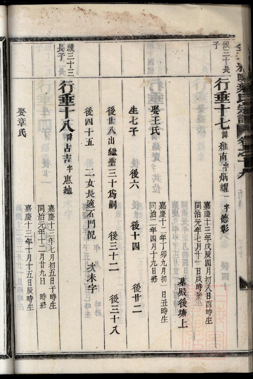 家谱印刷合同