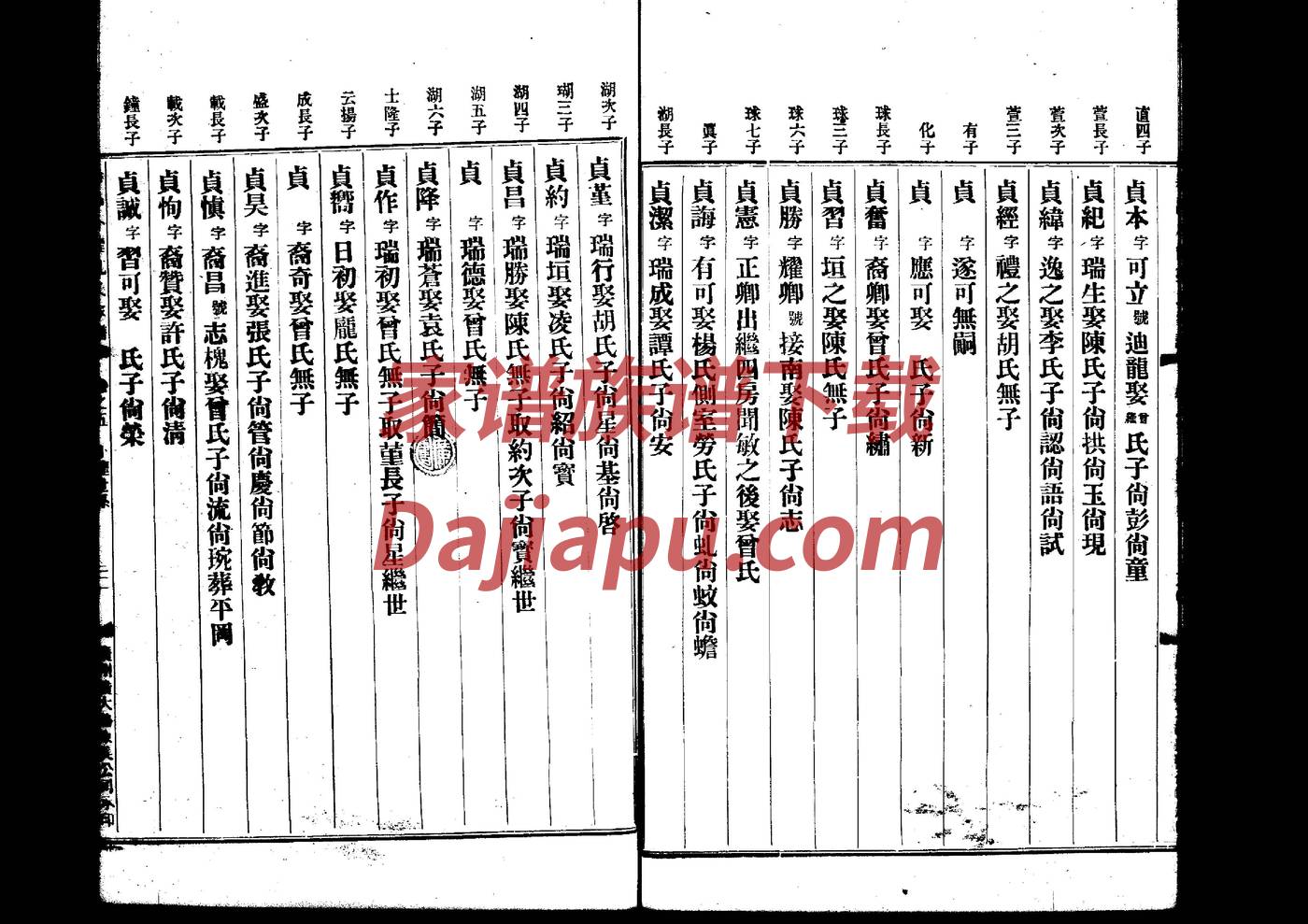盛氏的起源