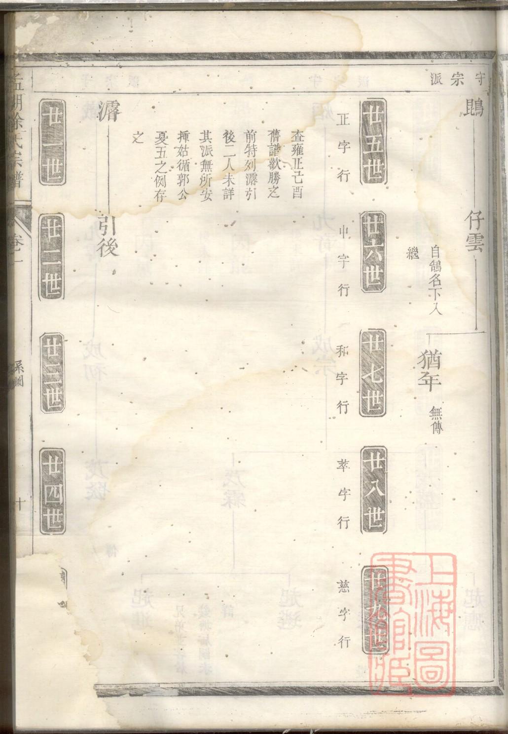 孙氏祠堂总堂