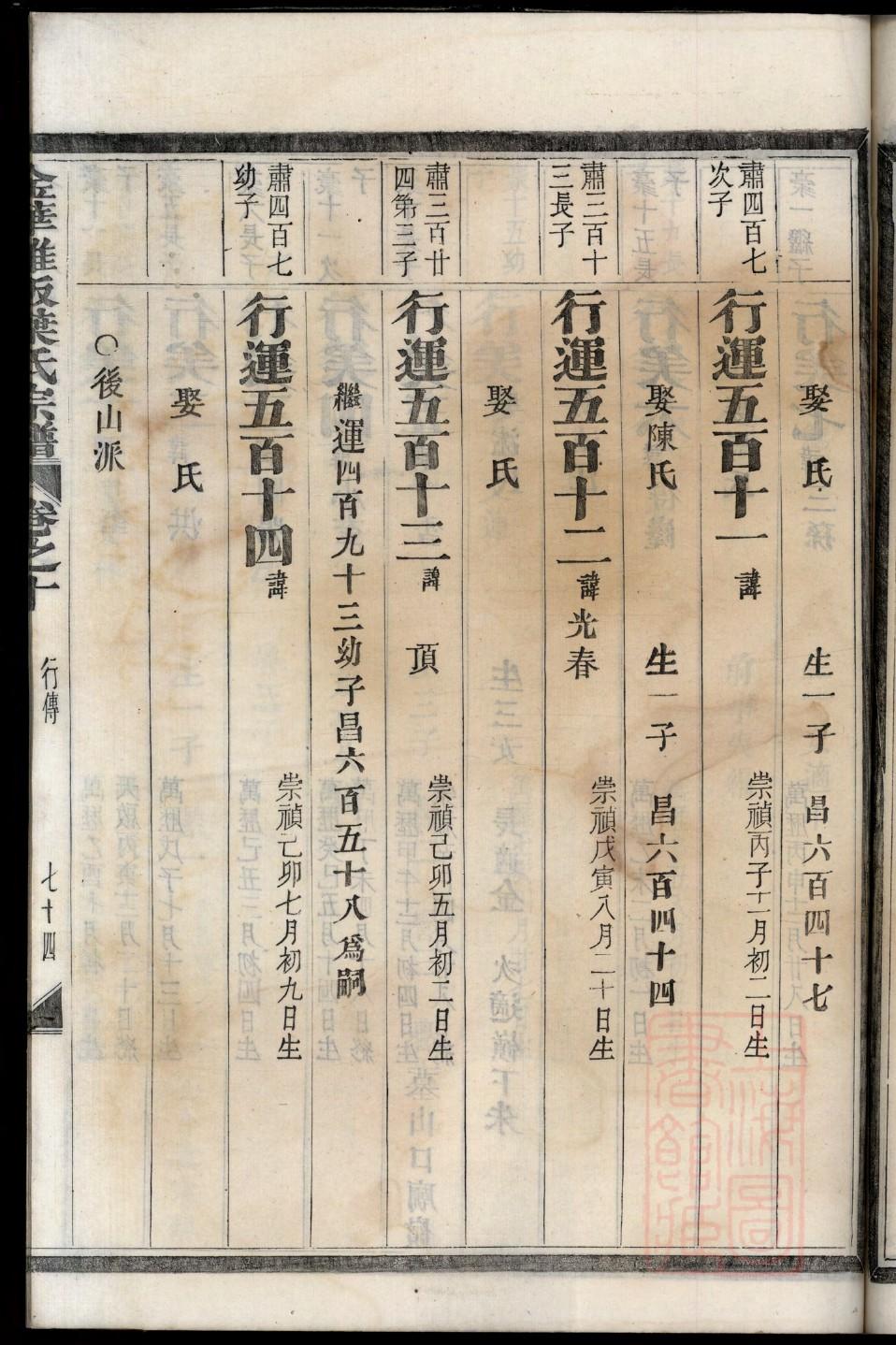 离婚怎么算家谱