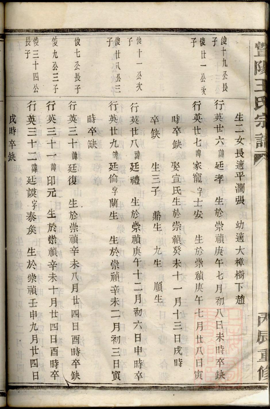 冼姓辈分排行世系表