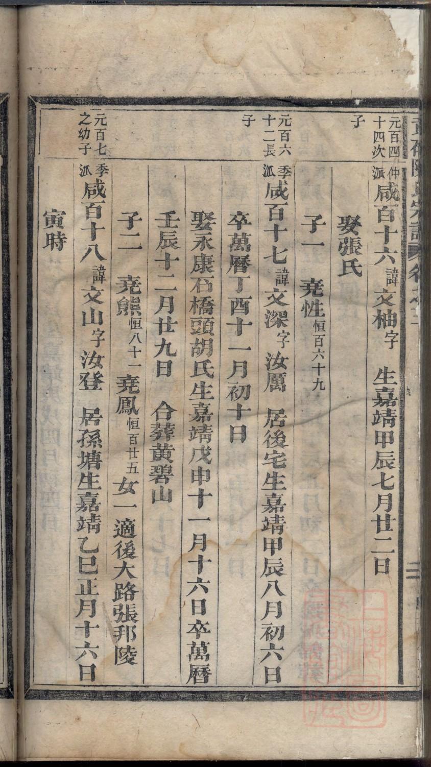 波姓的来源和历史