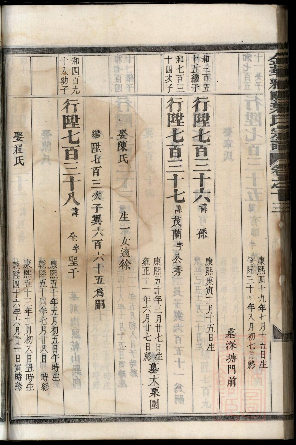 邢氏家谱淮安