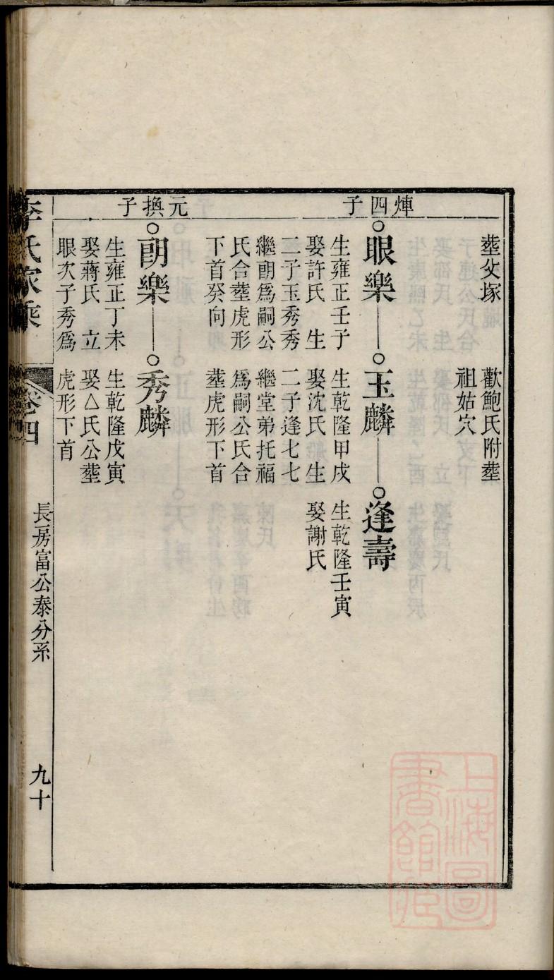 归家族谱