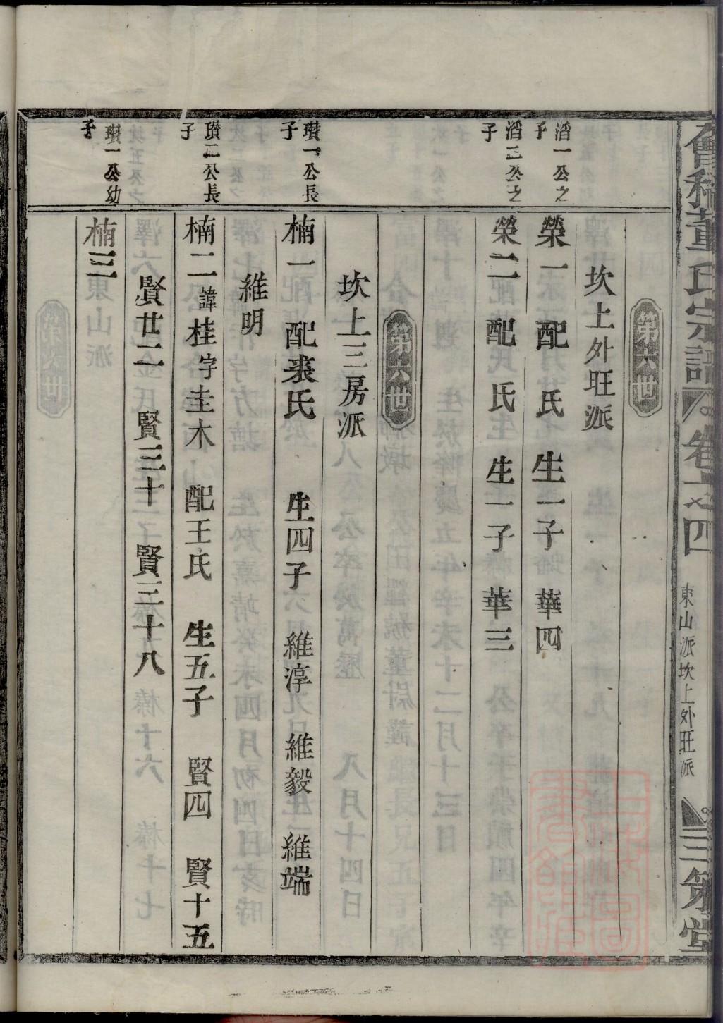 汝氏族谱电子版下载阅读