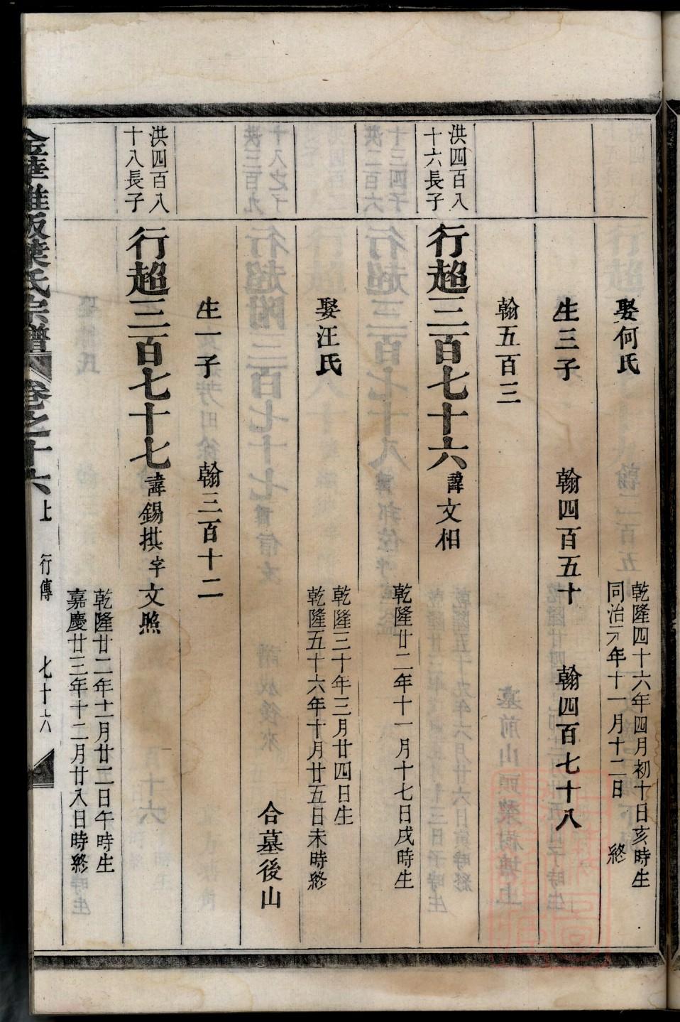商氏家谱辈守总汇