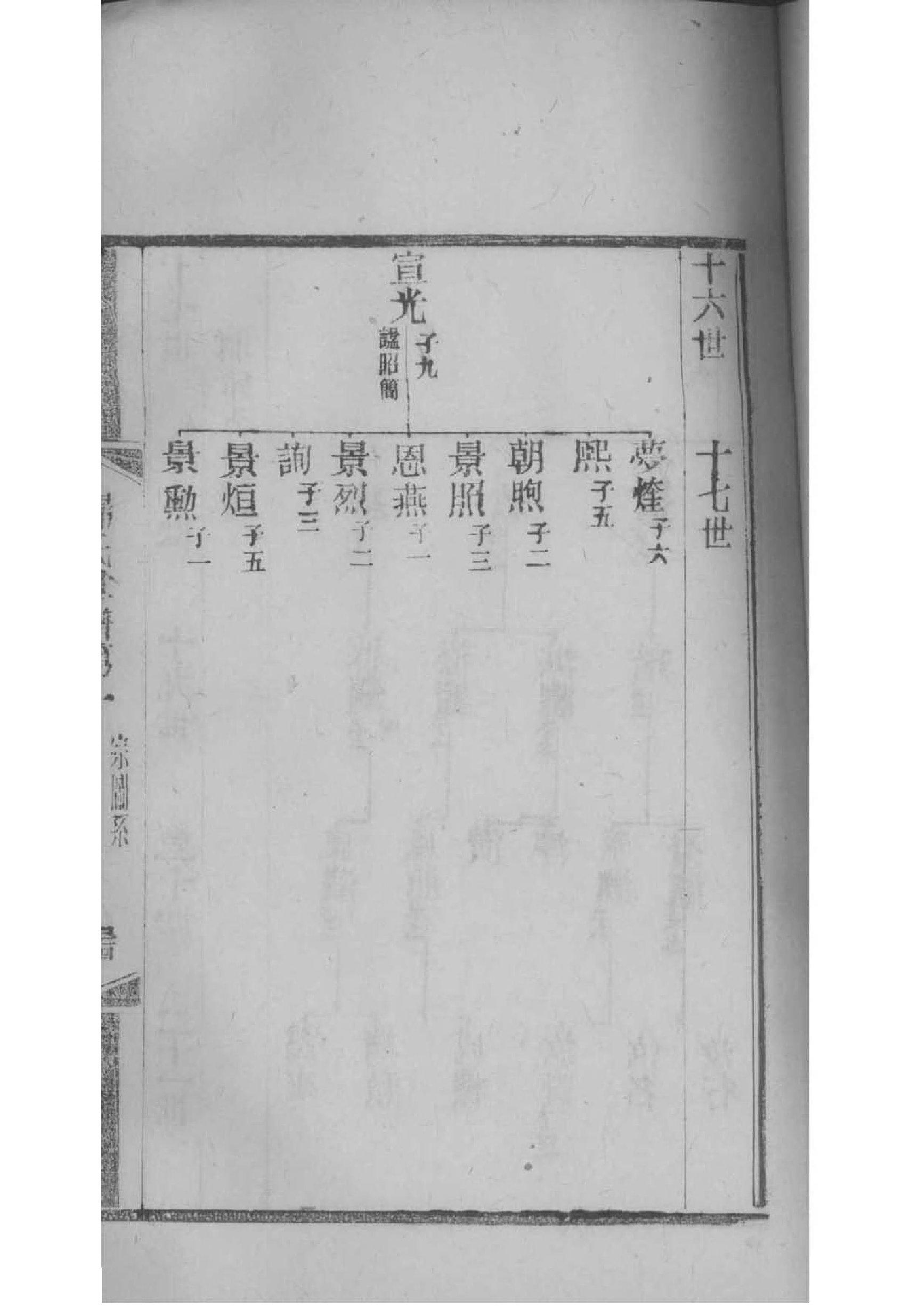 宗祠建筑图