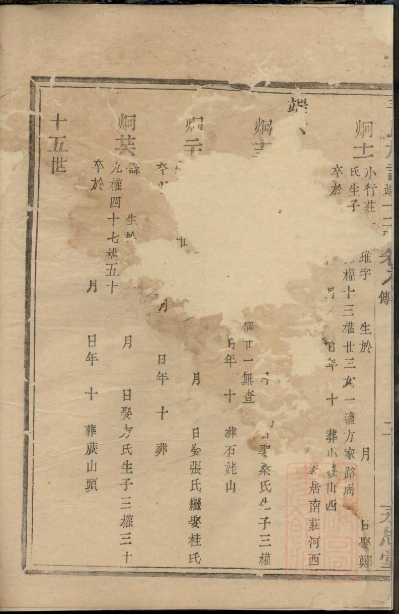 百家姓家谱大全