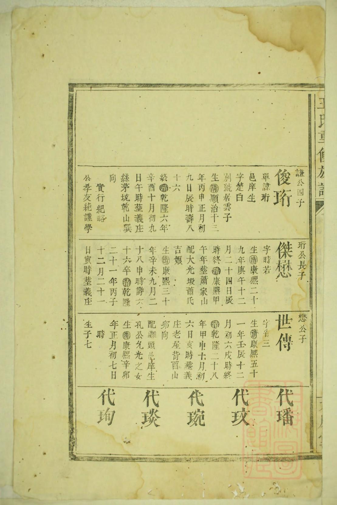 虢氏家谱族谱数据库