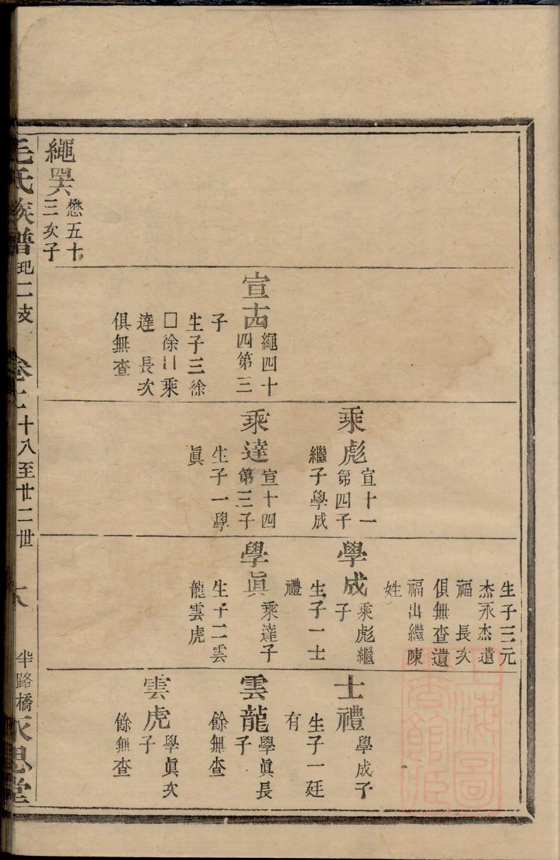 车氏祠堂在哪里