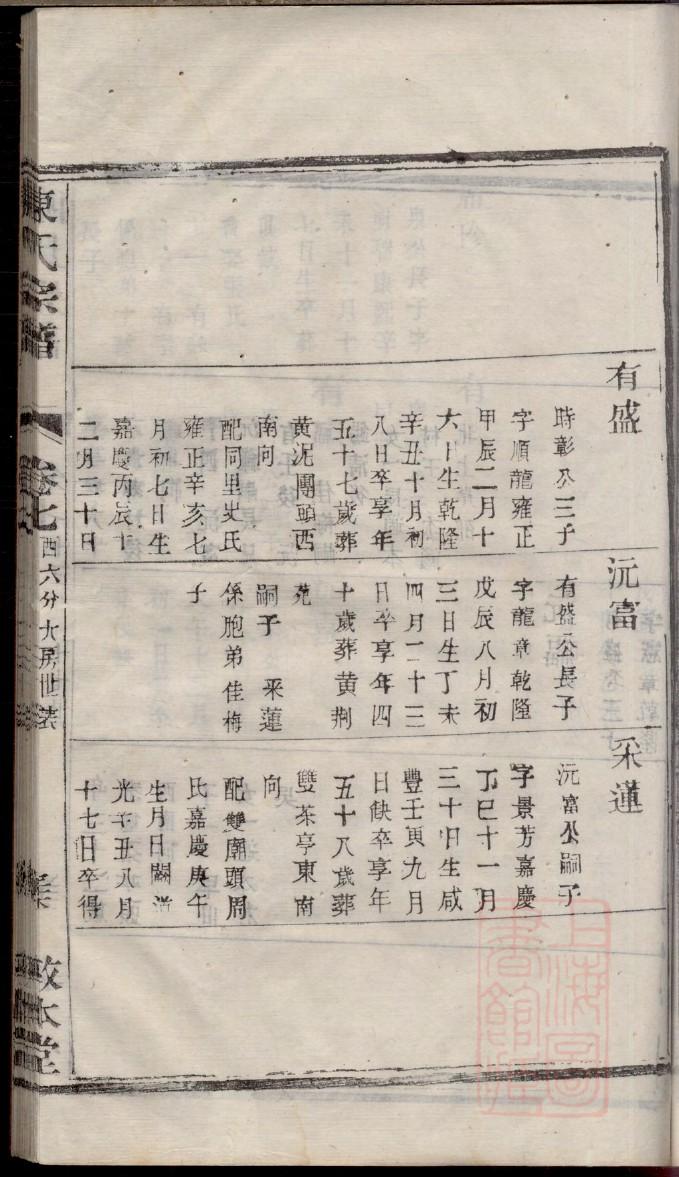 脉丁家谱下载