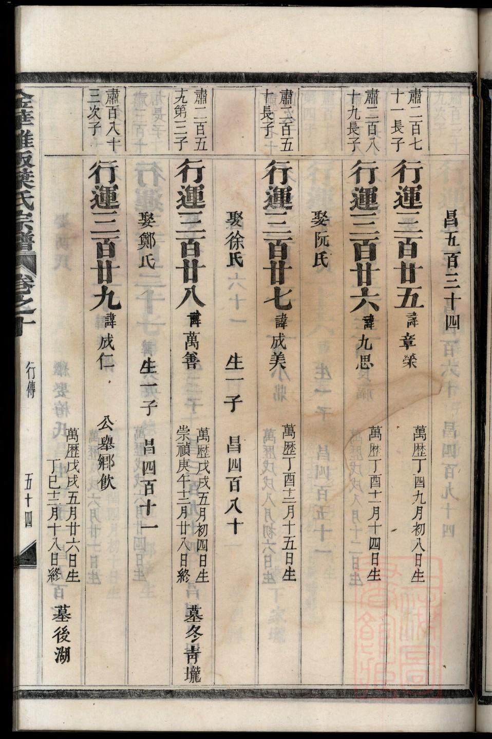 狄氏宗祠对联