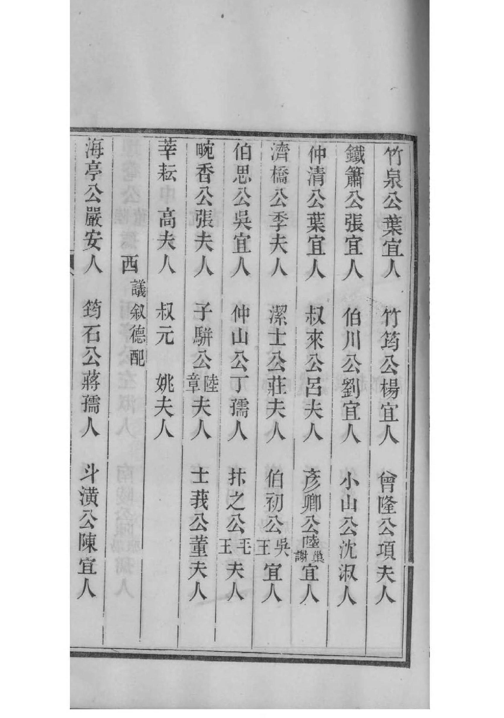 邛姓历史名人有哪些