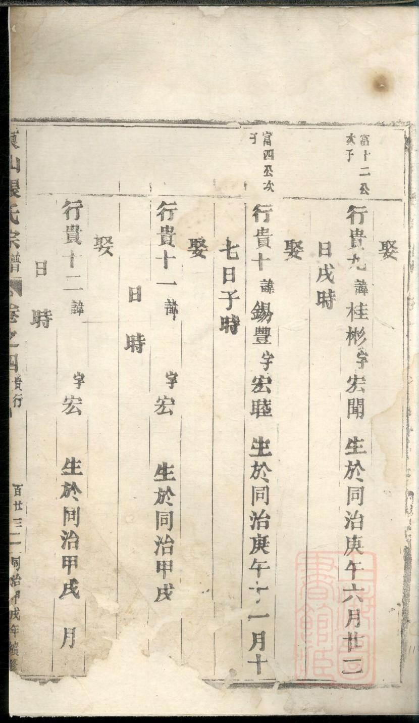 邸姓族谱字辈排行