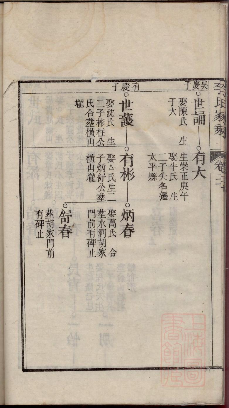 苍氏族谱电子版下载阅读