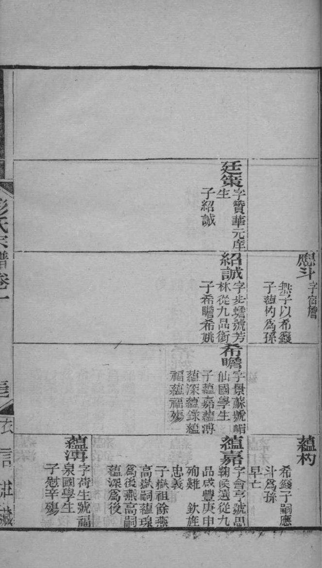 禹氏家谱所有字辈查询