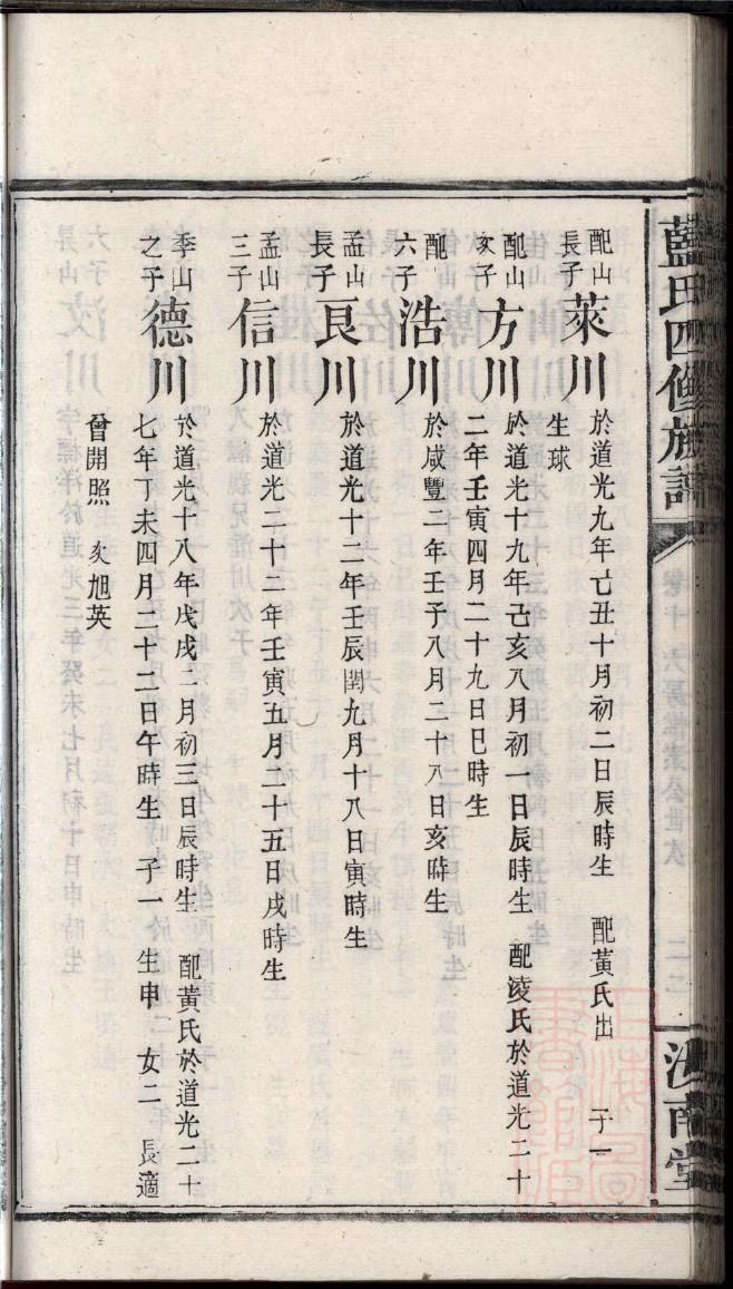苦氏族谱在哪里看