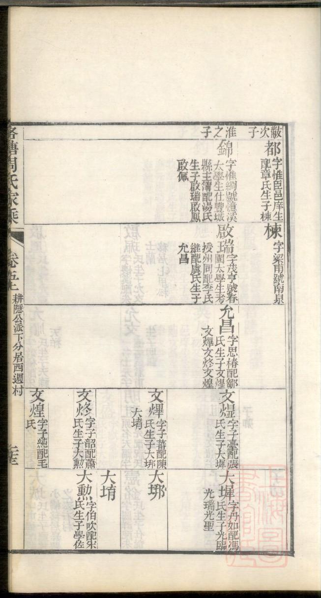 板氏家谱所有字辈查询