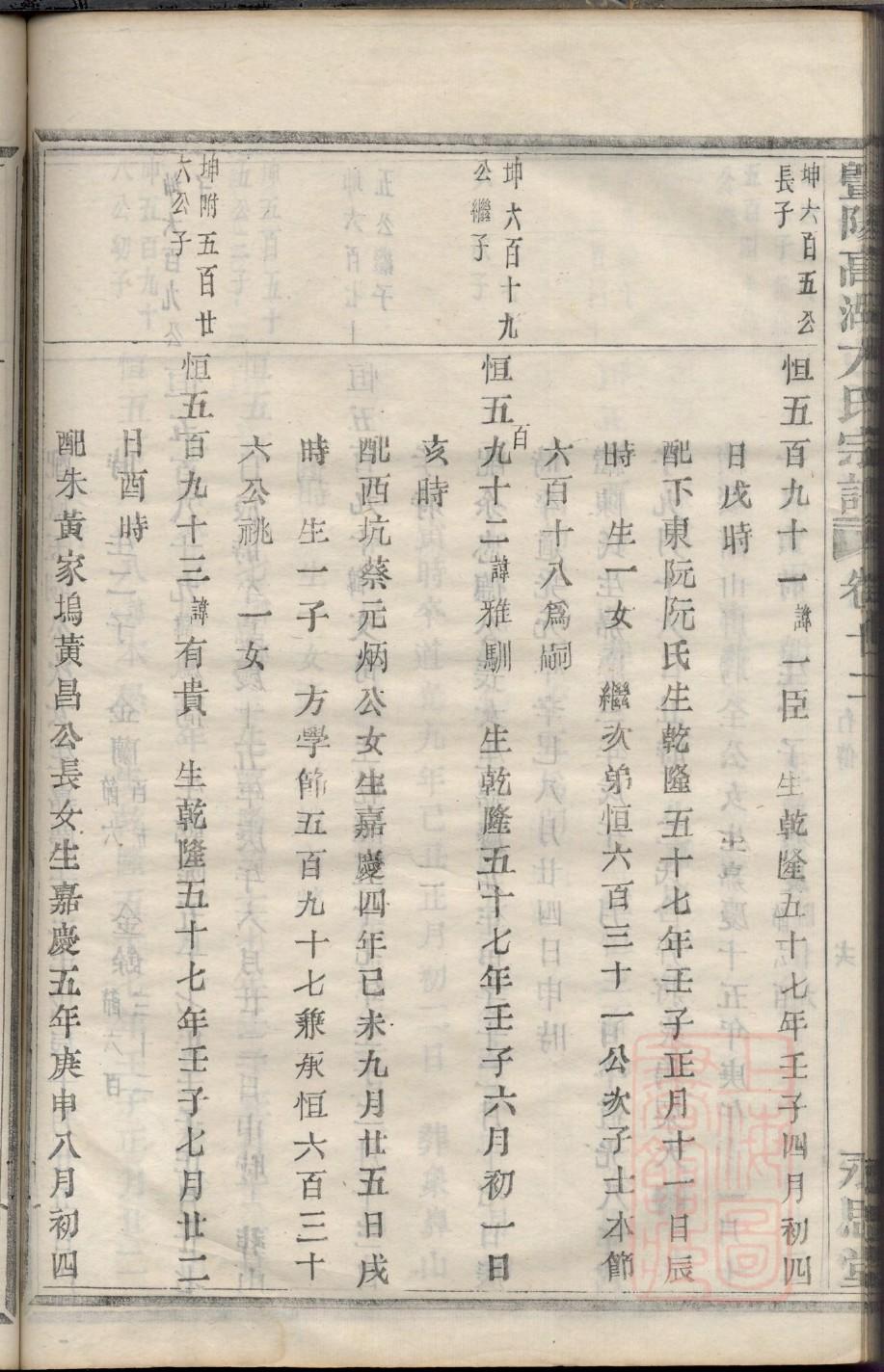 御氏族谱电子版下载阅读