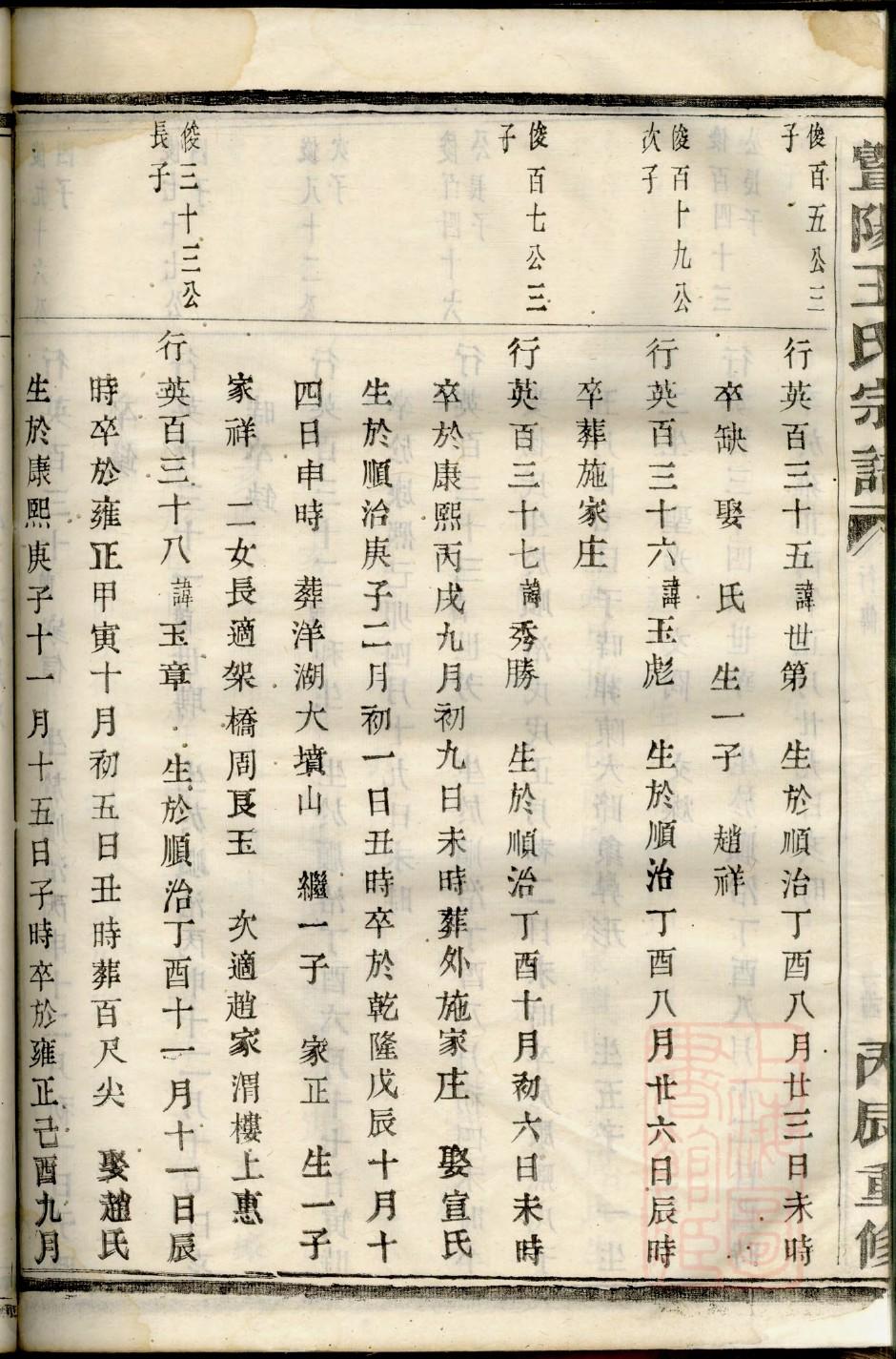 公孙氏家谱所有字辈查询